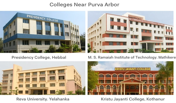 Colleges Near Purva Arbor