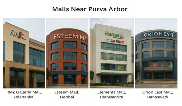 Malls Near Purva Arbor