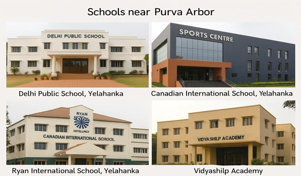 Schools Near Purva Arbor